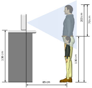blobid0.png