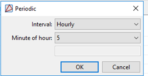 AccessNSite Report Frequency.png